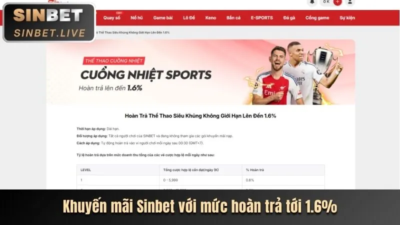 Cá Cược Thể Thao vui123 app